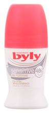 Classic Deodorant Roll-On Classic Deodorant Roll-On