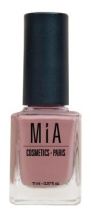 Cosmetics Nail Polish Cosmetics Nail Polish