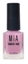 Cosmetics Nail Polish Cosmetics Nail Polish