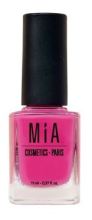 Cosmetics Nail Polish Cosmetics Nail Polish
