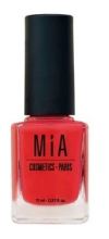 Cosmetics Nail Polish Cosmetics Nail Polish