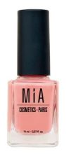 Cosmetics Nail Polish Cosmetics Nail Polish