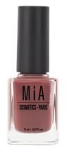 Cosmetics Nail Polish Cosmetics Nail Polish