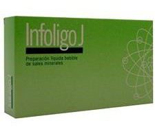 Infoligo-J Li, mn, mg, co, p 20 Vials