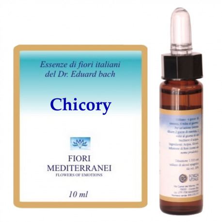 Forza Vitale Fm 8 Chicory 10 ml
