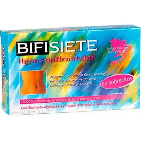 Bifisiete envelopes