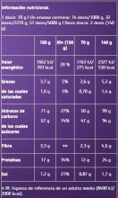 Muscle Mass 1000 gr Muscle Mass 1000 gr